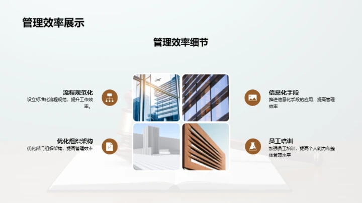 部门运营管理述评