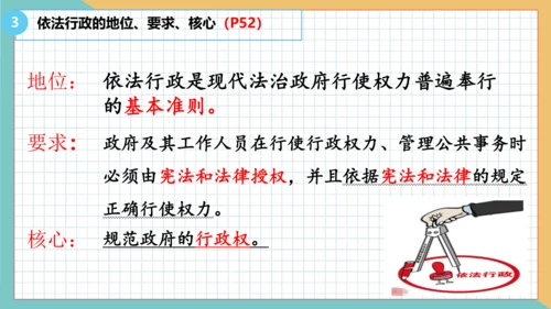 4.2 凝聚法治共识 课件(共22张PPT)