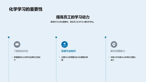 化学探索生物医疗