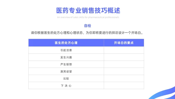 蓝色简约风医药代表销售经验分享培训课件