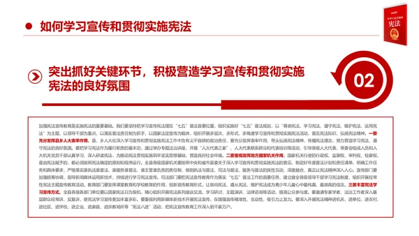 国家宪法日宪法宣传周活动工作方案党建PPT