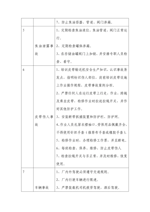 生产企业事故及反事故措施.docx