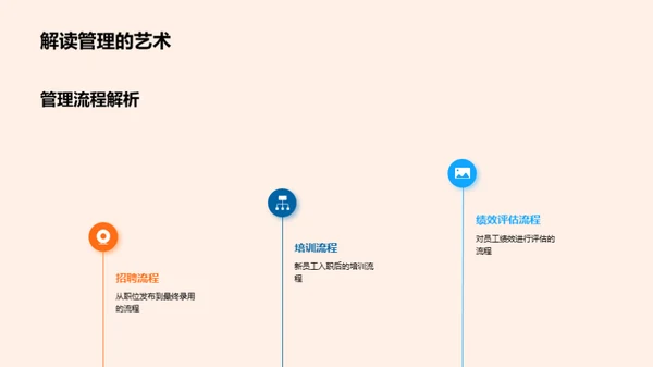 优化人力资源策略