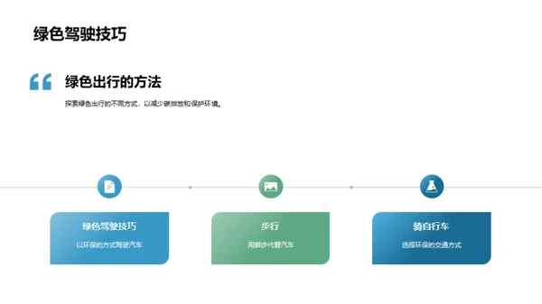 绿色出行 未来之选