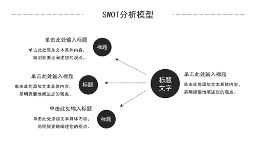 简约商务风企业培训SWOT技能分析PPT模板