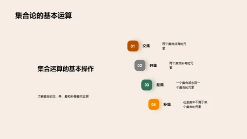 解密数学：理论与实践