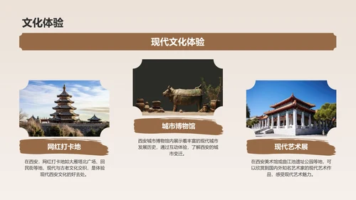 橙色复古风西安热门历史景点深度游计划PPT模板