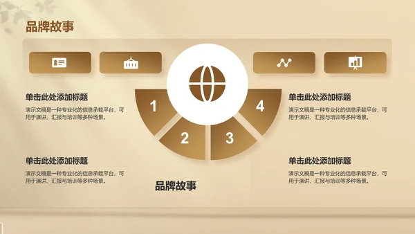 护肤产品介绍PPT模板