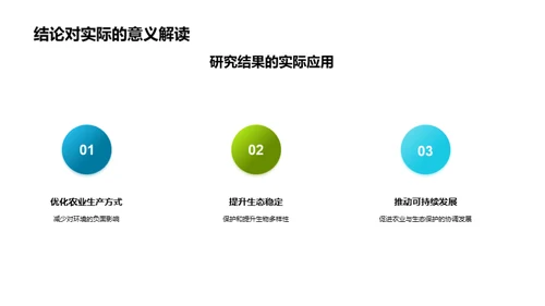 农学视角下的生态保护