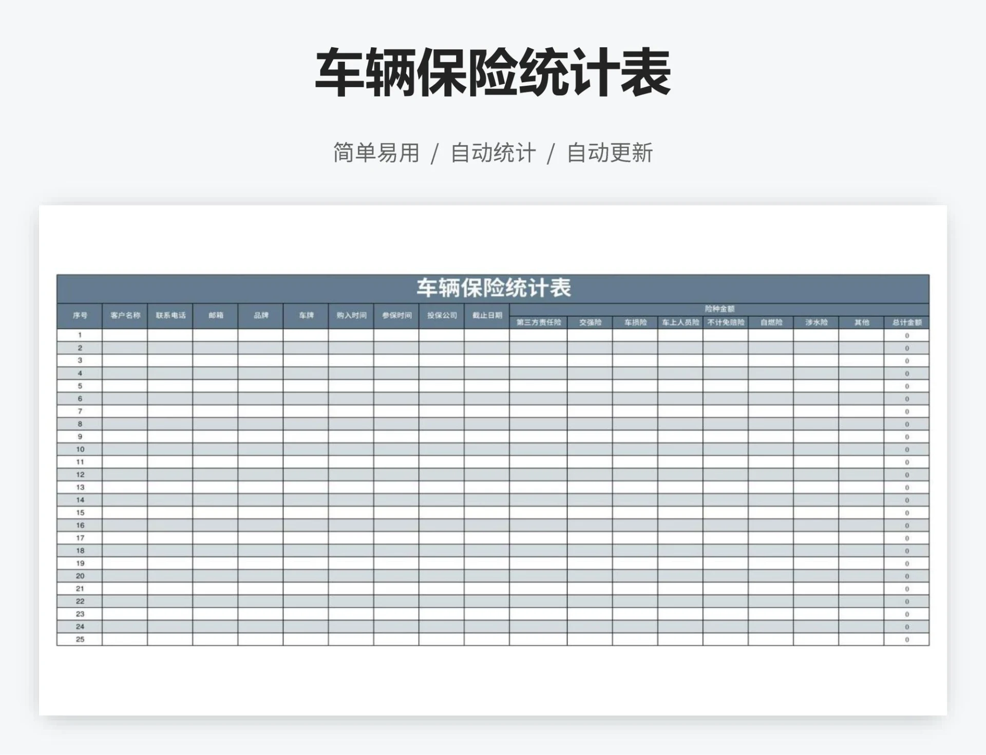 车辆保险统计表