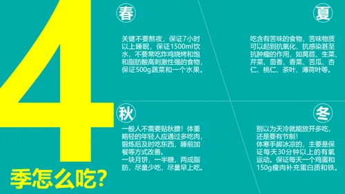 健康人生健康饮食科普PPT课件
