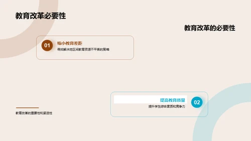 教育未来的探索与改革