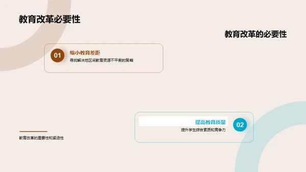 教育未来的探索与改革