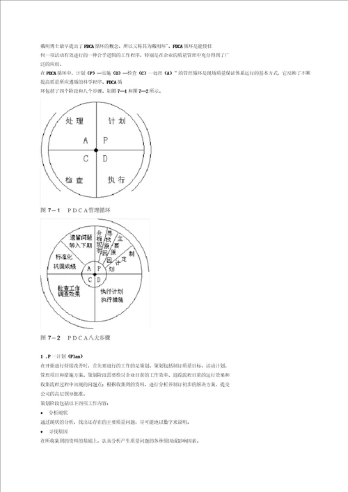 质量问题分析方法