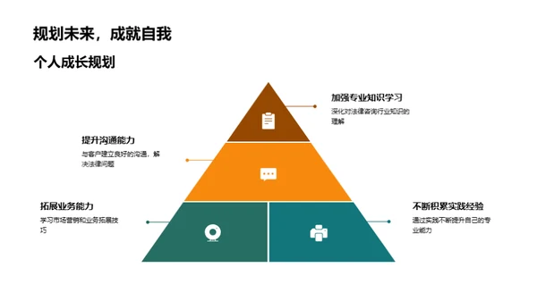 便民法律咨询之路