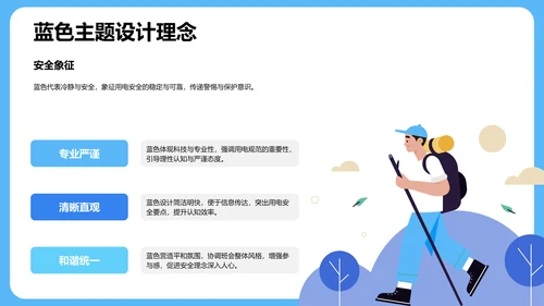 用电安全主题班会PPT模板