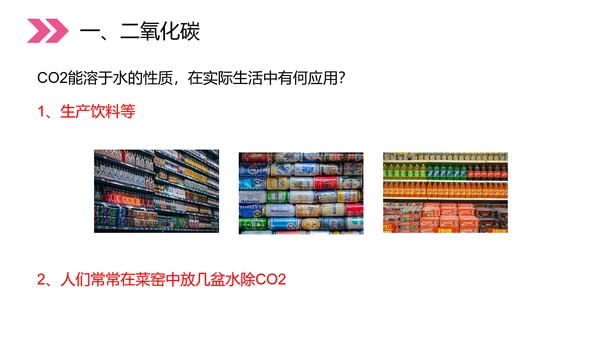 初中化学二氧化碳和一氧化碳PPT教学课件