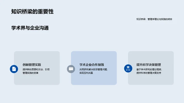 管理学在硕士研究中的应用