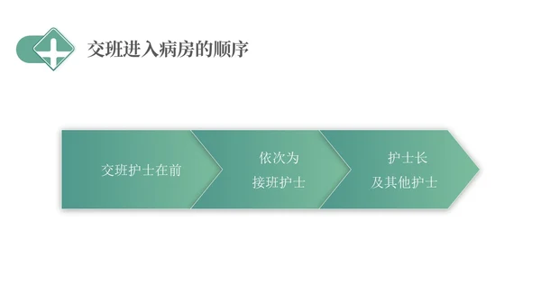 绿色简约医疗护理交接班制度培训PPT