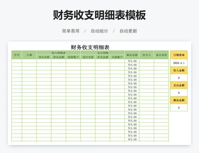 财务收支明细表模板