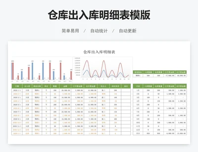 仓库出入库明细表模版