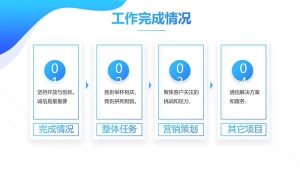 蓝色企业宣传画册公司简介产品介绍PPT
