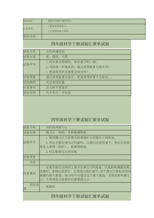 2023年四年级科学下册实验报告单实验.docx
