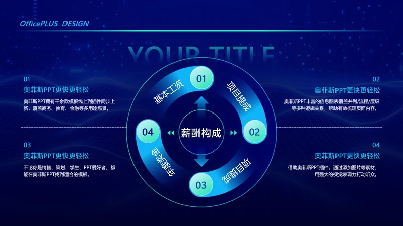 商务风蓝色循环关系4项PPT