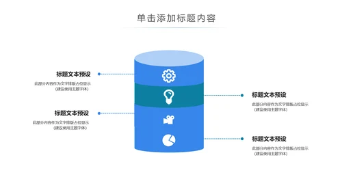 生物化学医疗医学基因DNA学术研究PPT