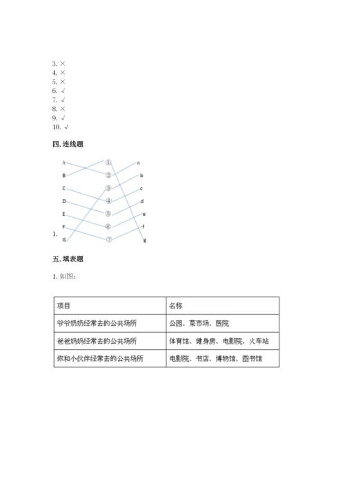 部编版五年级下册道德与法治期末测试卷附答案（轻巧夺冠）.docx