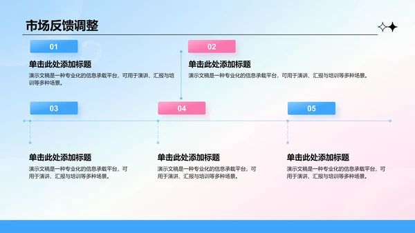 通用行业营销路演方案PPT模板