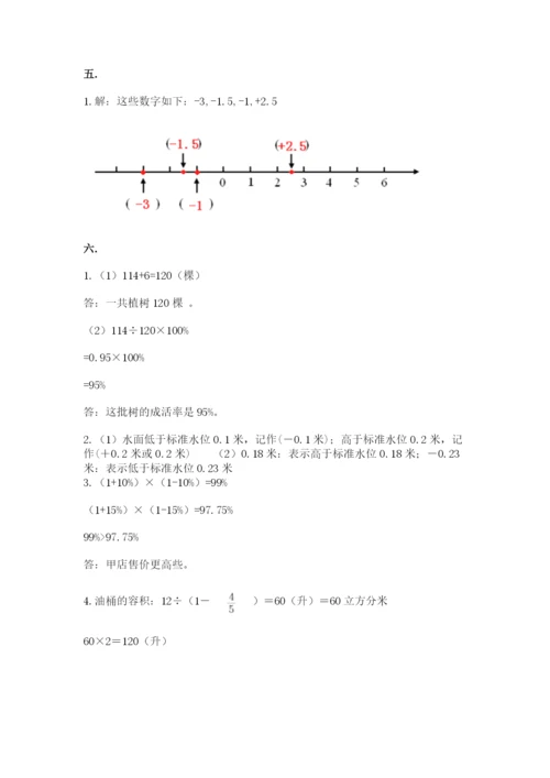 人教版六年级数学下学期期末测试题带答案（实用）.docx