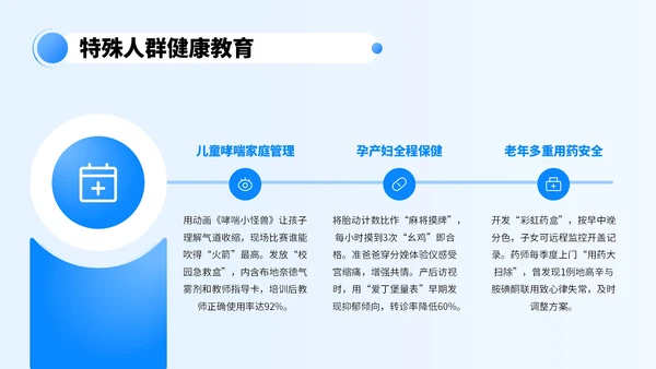 蓝色商务风医疗健康教育讲座PPT