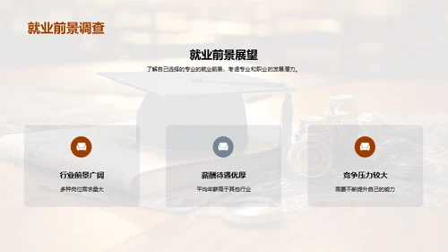 高中生专业选择攻略