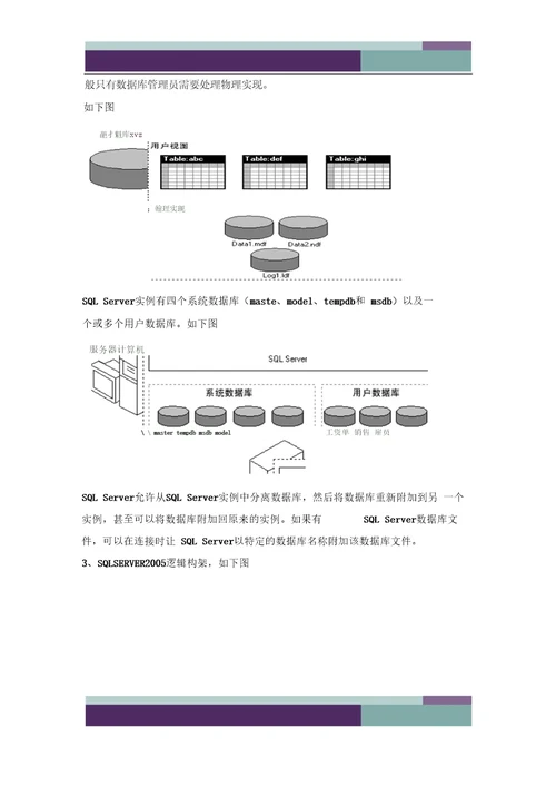 可行性研究报告和技术方案