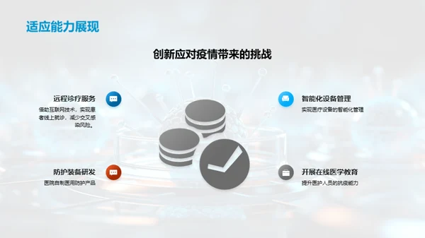 疫情影响下的医疗创新