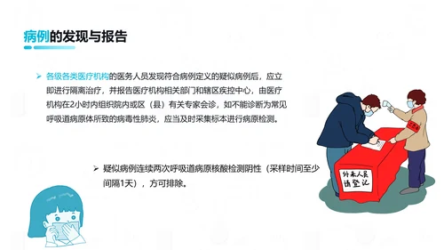 新型冠状病毒防控知识医学通用PPT模板