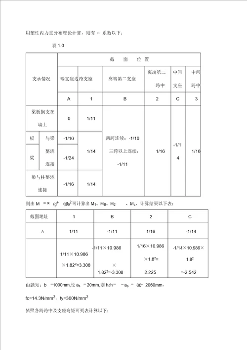 钢筋混凝土单向板肋梁楼盖课程设计计算书设计实例