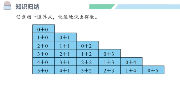 新人教版数学一年级上册3.10 整理和复习课件（45张PPT)