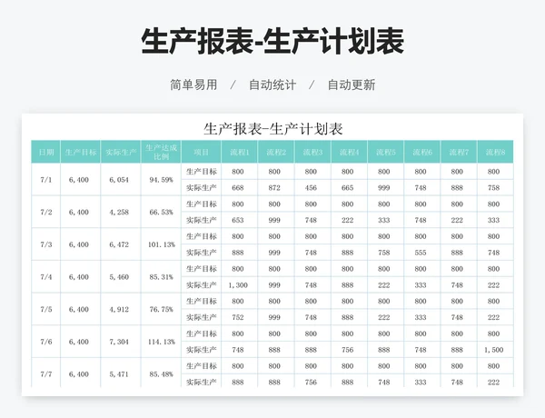 生产报表-生产计划表
