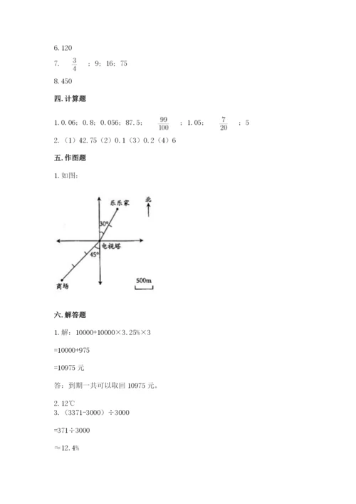 小学六年级下册数学期末卷精品（名校卷）.docx