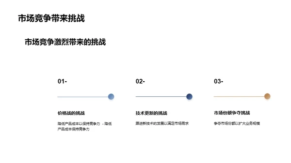 机械工业的发展趋势与挑战