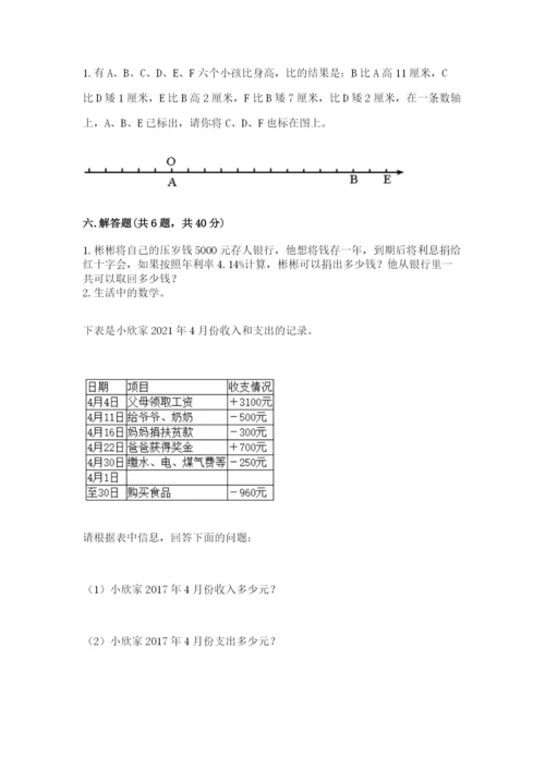 小升初数学期末测试卷附参考答案ab卷.docx