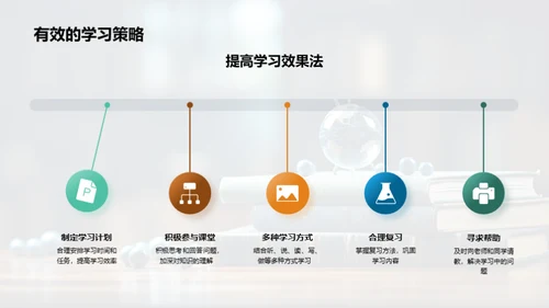 三年级的学习之旅