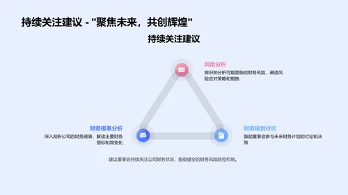 财务年度汇报PPT模板