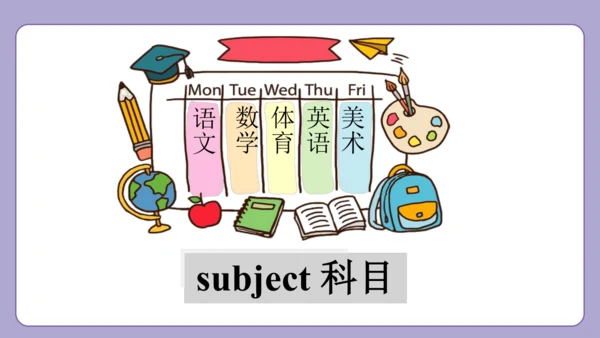Module 9 Unit 2  I’m going to do the high jump. 课件