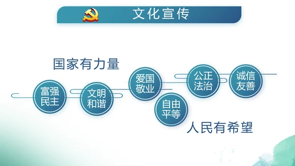 迷彩地国防部队军事八一建军节动态PPT模板