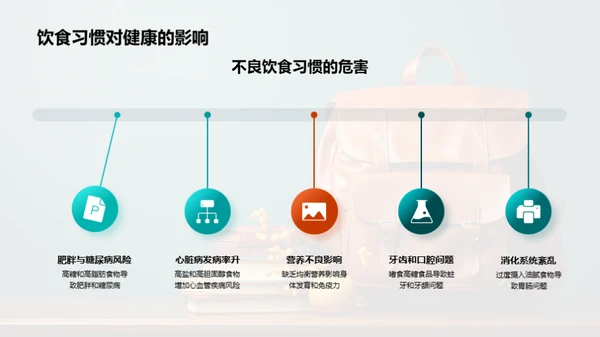 一年级学生饮食指南