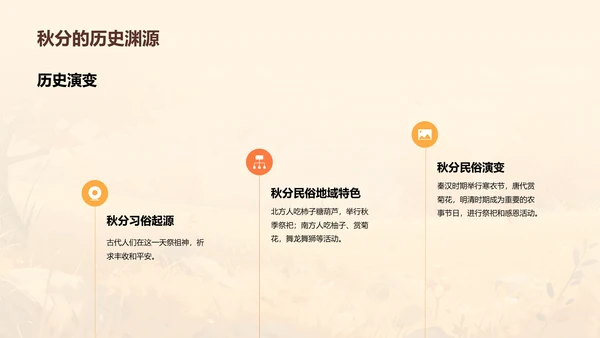 黄色插画秋分传统民俗活动介绍PPT模板