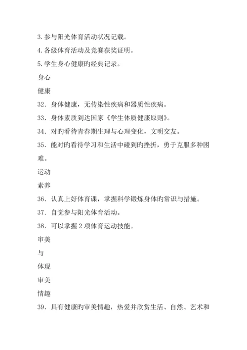 南通市初中学生综合素质评定实施方案.docx